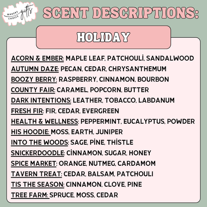 Holiday Car Diffusers - Christmas Edition