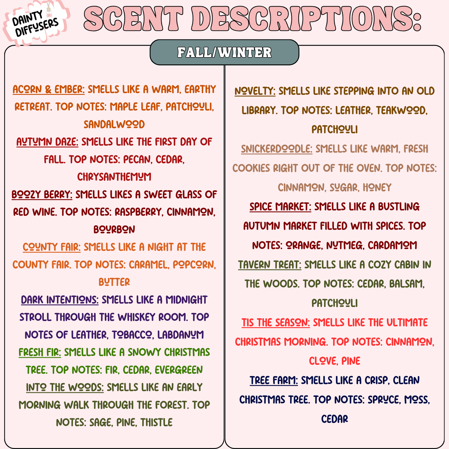 Fairytales Are Just Spicier Now Car Diffuser